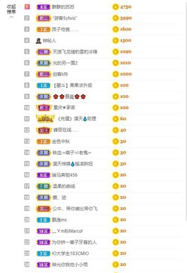 苏苏，越来越好的图片