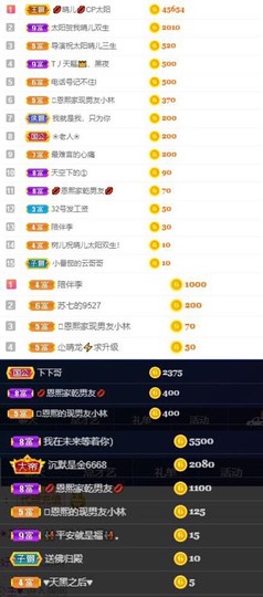小海屯🐬李主播照片