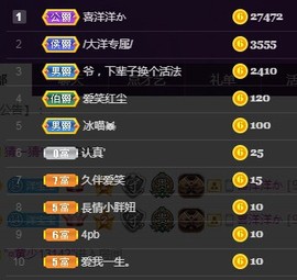 洋宝儿换号了主播照片