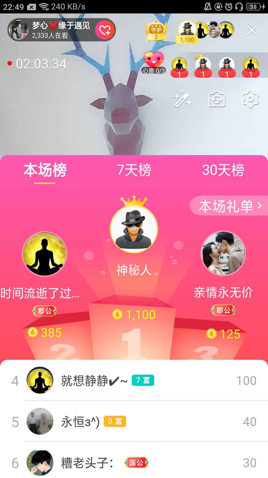 梦心💞缘于遇见的图片