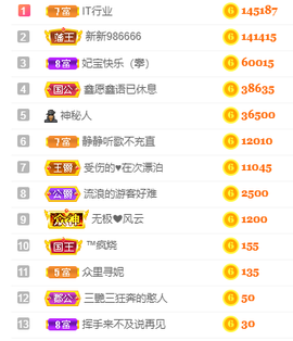 妃宝要饿死了主播照片