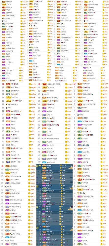 感谢……的主播照片