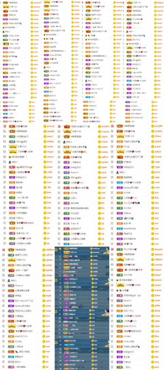 感谢……主播照片