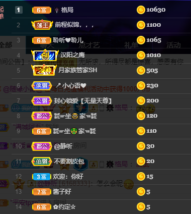 聆听~福妞儿的图片
