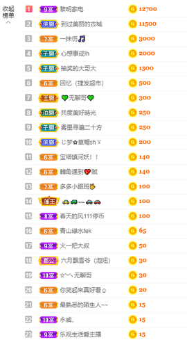 小阿冷956不定时主播照片