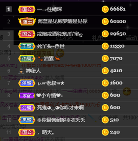 ♪丫头ღ休假回内蒙主播照片