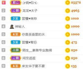 素雅依依暂休主播照片