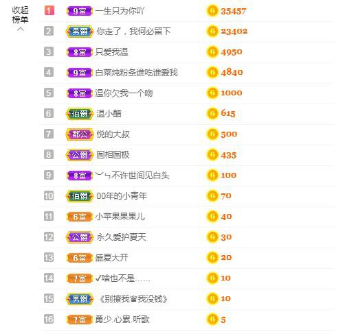 ☞♬一切安好↙☜的主播照片