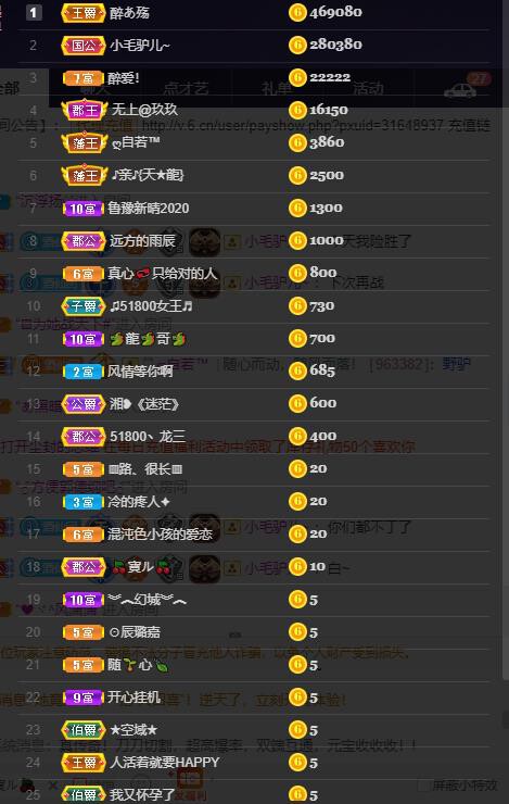 龙三暂休！的图片