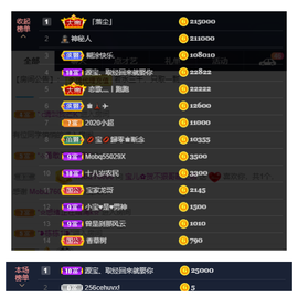 宝儿♚家里有事休息主播照片