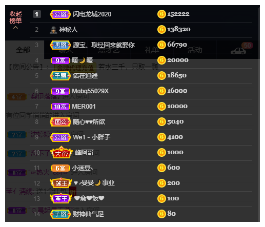 宝儿♚努力升级的图片