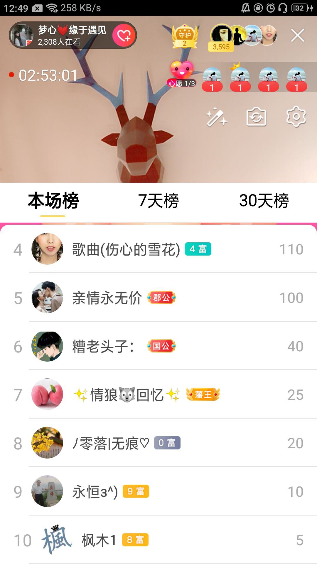 梦心💞缘于遇见的图片