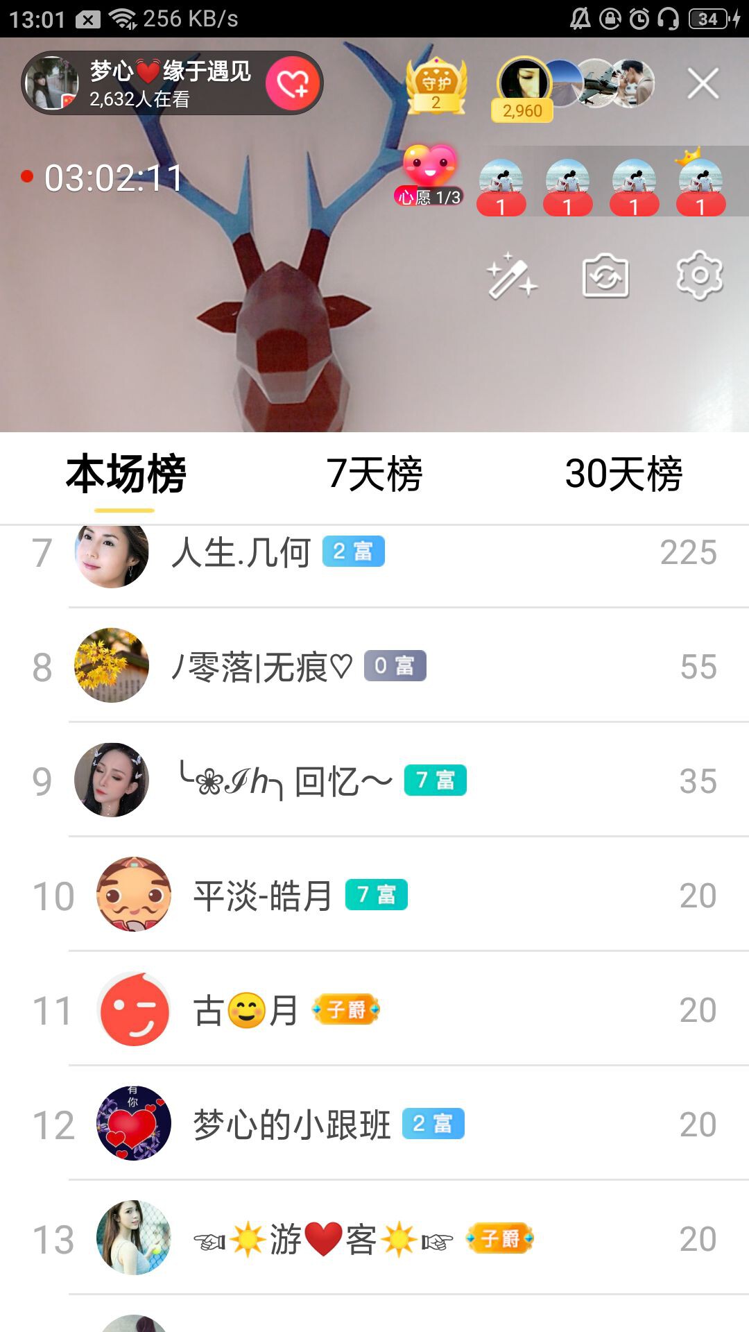 梦心💞缘于遇见的图片