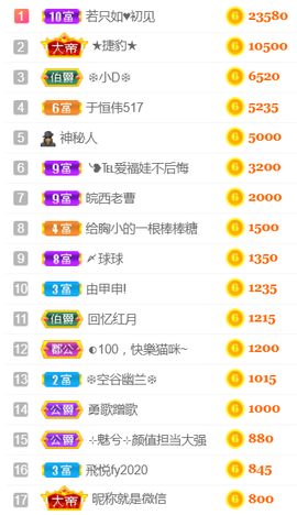 ╰❥℡冰雪每天40首主播照片