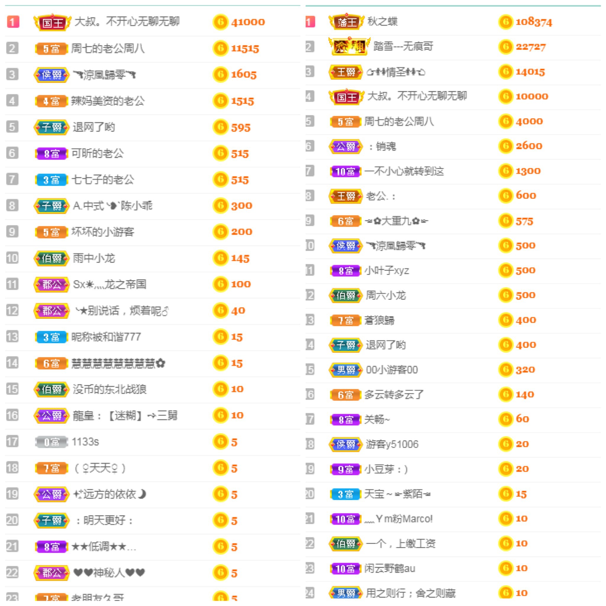 周七周七周七的图片