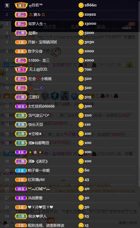 龙三暂休！的图片