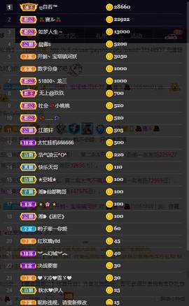 28888丶龙三主播照片