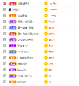 1554611743主播照片