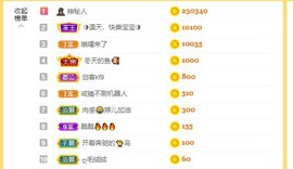 婷儿～25号休主播照片