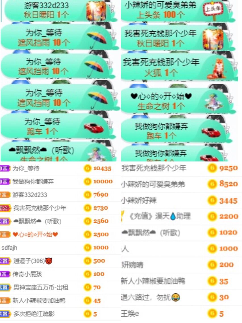 小辣椒鸭的主播照片