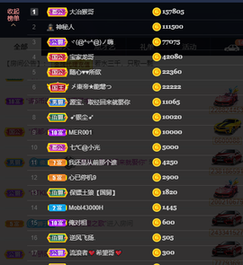 宝儿♚家里有事休息主播照片