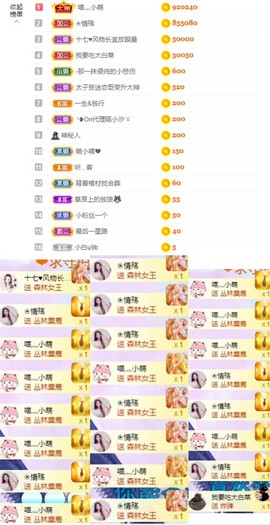 萌小喵❤️主播照片