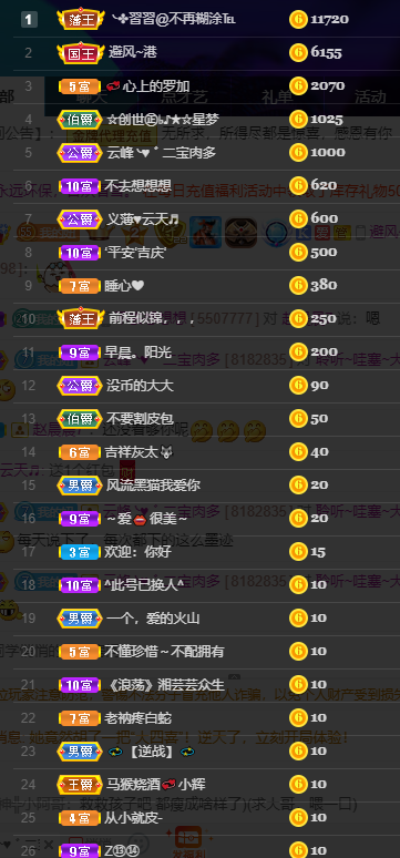 聆听~福妞儿的图片