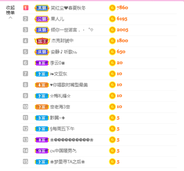 一起走吧123主播照片