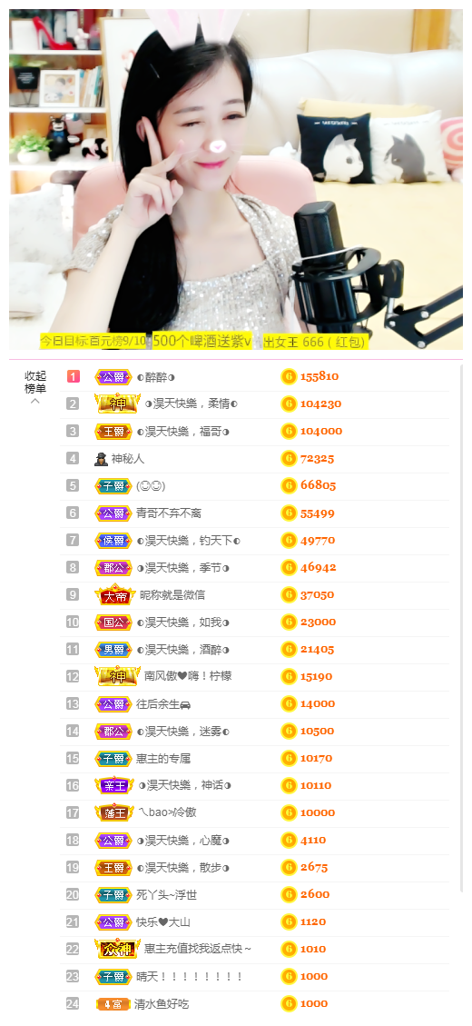 ◐惠主，2388◑的图片