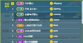 暖心晚上播的图片