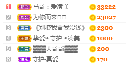 凑美没人爱主播照片