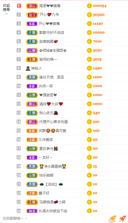 开心❤️❤️果的图片