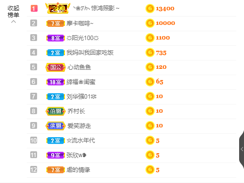 依芝の求心软的神！的图片