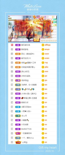 小阿冷956不定时主播照片