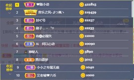 小小凡🎤（8点播）主播照片