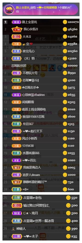 芯瑶❤️爱唱歌～的图片