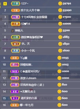 ♥晚安♥主播照片