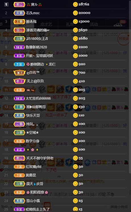 龙三暂休！的图片
