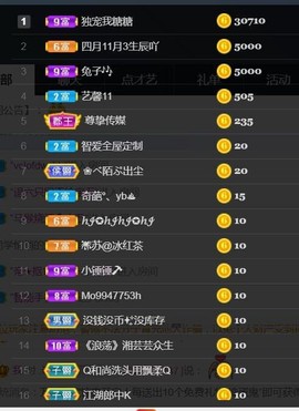 昵称违规，请重新修改主播照片