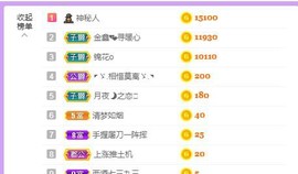 暖心今晚休息主播照片