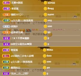 偌璃啊！主播照片