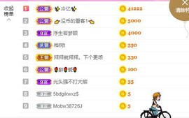 顾七七～主播照片