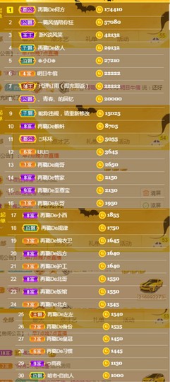 ✔再璐主播照片