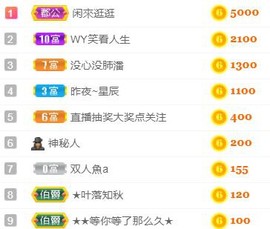 素雅依依暂休主播照片