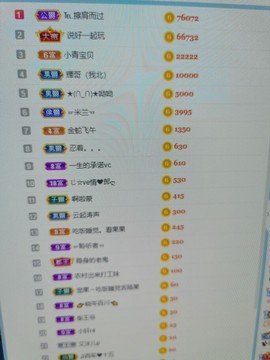 果果新号搜68073主播照片