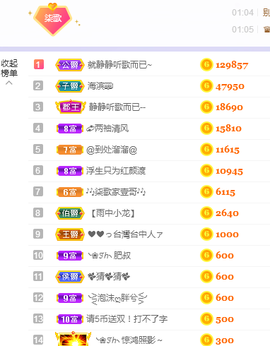 🎶柒歌24号生日会主播照片