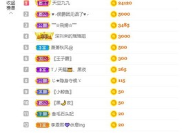 橘子求守护主播照片