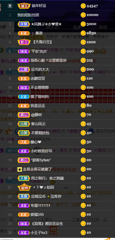 聆听~福妞儿的图片