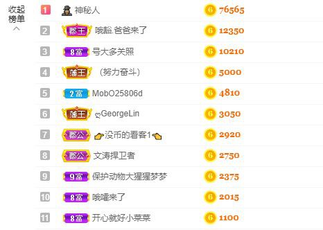 婷儿～有事不定时播的图片