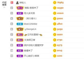 婷儿～25号休主播照片